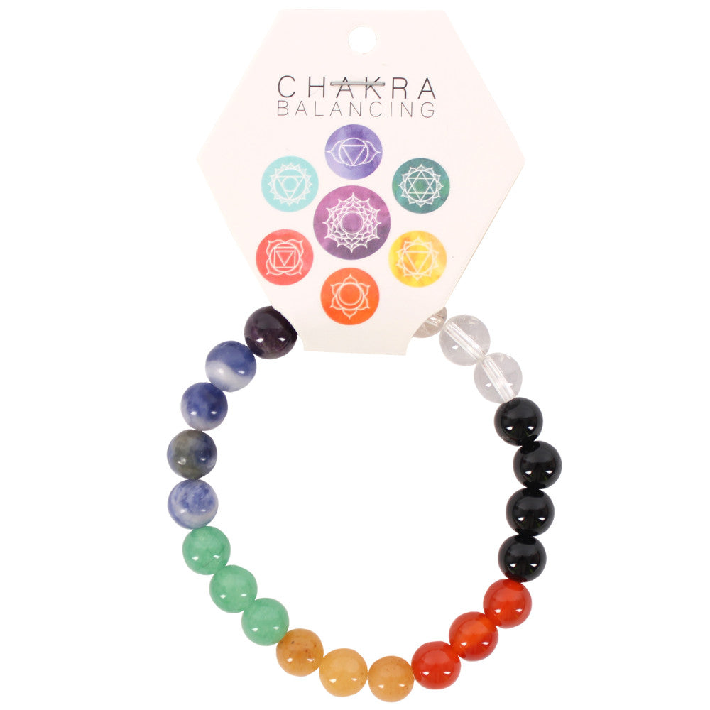 Beaded Gemstone Bracelets (Variants)